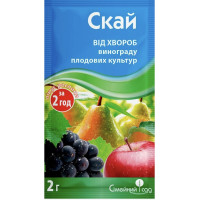 Фунгицид Скай