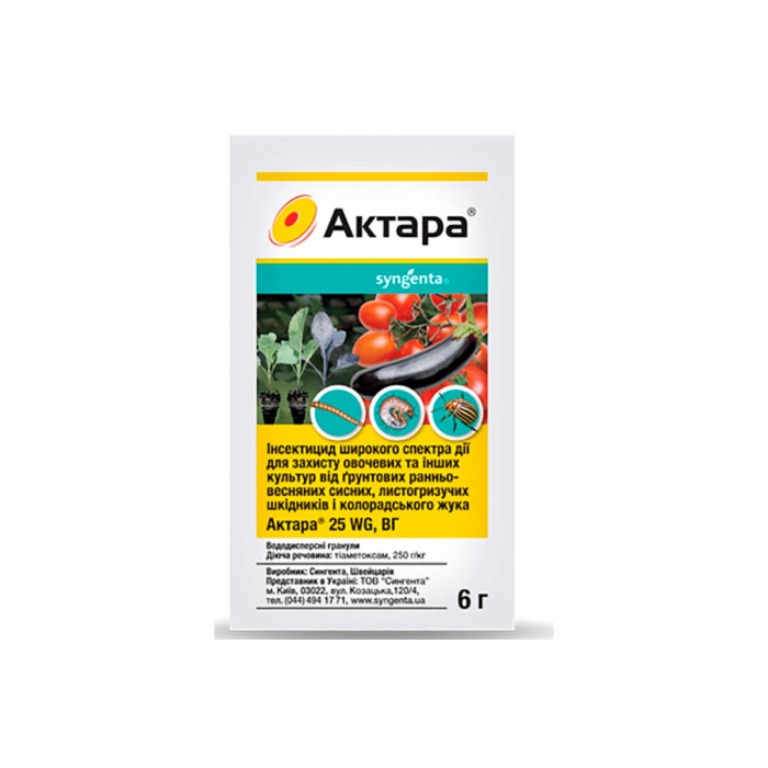 Актера 6г